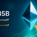 رکوردشکنی ETF اتریوم | ورود ۲.۸۵ میلیارد دلار سرمایه در یک هفته و عقب‌ماندن بیت‌کوین