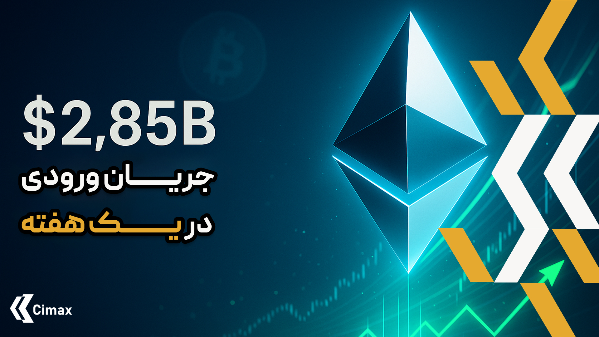 بازار صندوق‌های قابل‌معامله (ETF) در هفته گذشته شاهد یکی از تاریخی‌ترین رویدادهای خود بود. ETF اتریوم با جذب ۲.۸۵ میلیارد دلار سرمایه در یک بازه هفت‌روزه توانستند توجه سرمایه‌گذاران نهادی را به‌شکل بی‌سابقه‌ای به خود جلب کنند