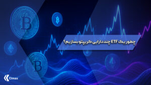 برخلاف ETF تک‌دارایی که تمام ریسک را به یک توکن گره می‌زند، ETF چنددارایی با تکیه بر تنوع‌بخشی، بازبالانس پویا و روش‌های مدیریت ریسک نظیر Risk Parity و Volatility Targeting، امکان طراحی یک پرتفوی مقاوم در برابر شوک‌های بازار را فراهم می‌سازد.